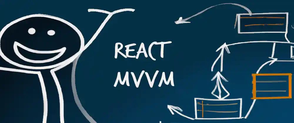 header image for article How To Use MVVM in React Using Hooks and TypeScript