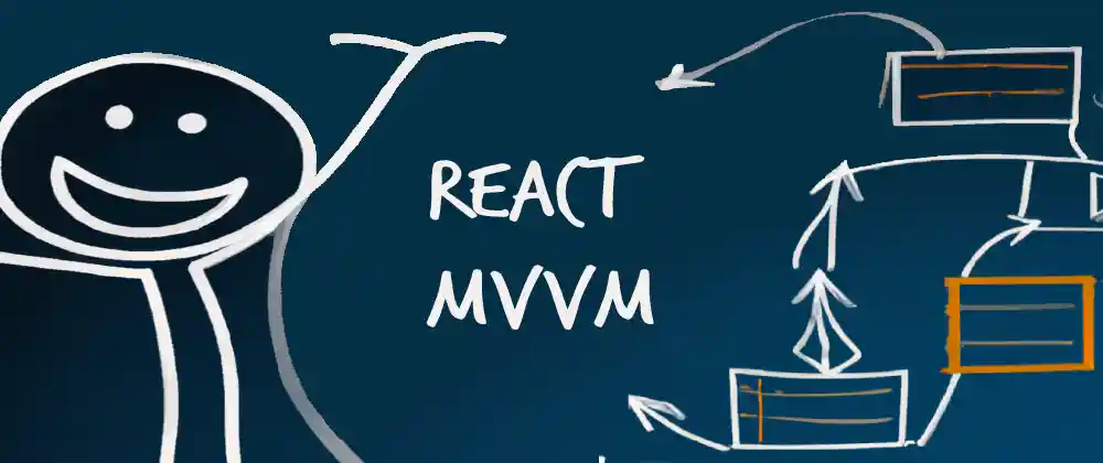 Cover Image for How To Use MVVM in React Using Hooks and TypeScript