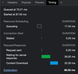 Cached server response time