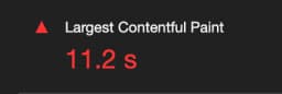 Largest contentful paint score